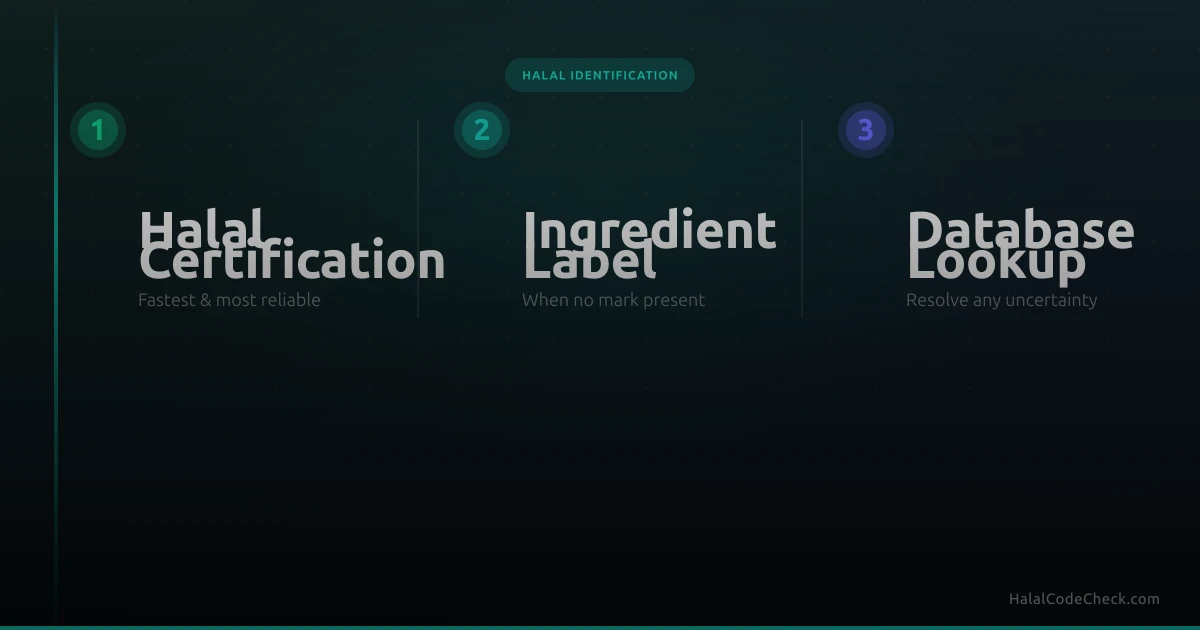 Muslim shopper checking ingredient label in supermarket for halal verification