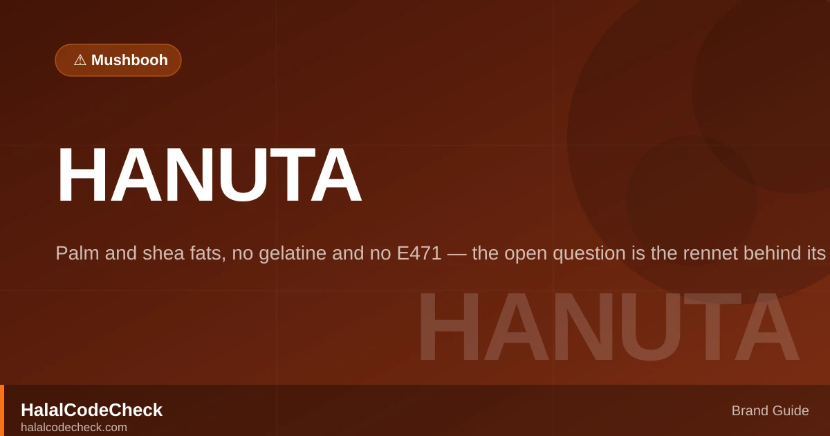 Is Hanuta Halal? — HalalCodeCheck Brand Guide
