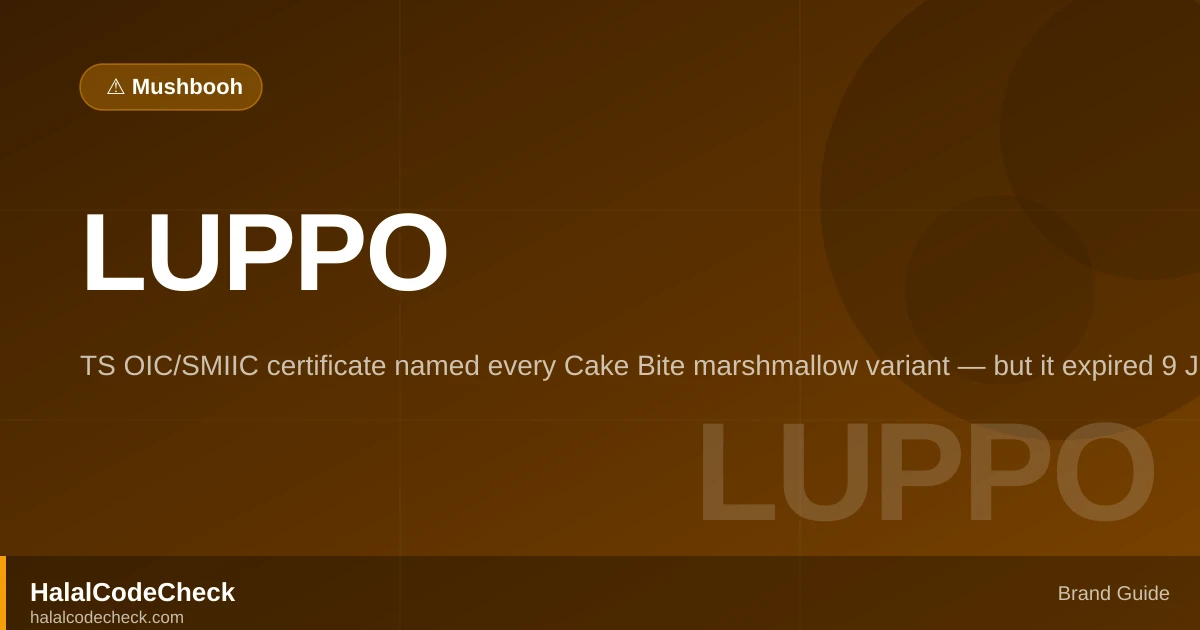 Is Luppo Halal? — HalalCodeCheck Brand Guide